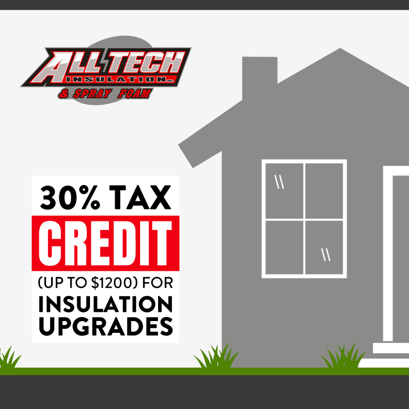 30% tax credit up to $1,200 for insulation upgrades.